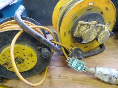 *Two Extension Leads