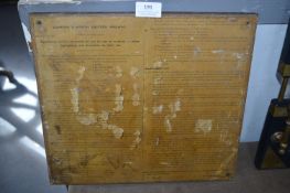 London and North Eastern Railway Sign 1935