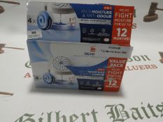 *Unibond Aero 360 Dehumidifier