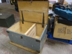 Pine Toolbox