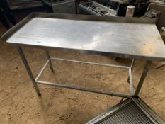 * prep table ss w x 1450 d x 610 h x 900