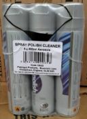 36 x Premiere Products 400ml Spray Polish Cleaner - Suitable For Plastics and Laminates - Sealed Sto