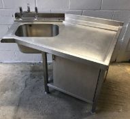 Stainless Steel Righthand Dishwasher Entry / Inlet Sink With Cupboard