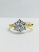 18ct yellow/white Diamond cluster Ring