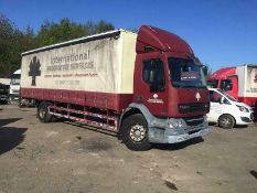 Daf Trucks LF
