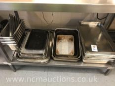 Various Pans