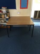 2 x tables, 1100x550mm