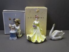 LLADRO - 'My Pretty Puppy' boxed figure, Coalport - 'The Flower Ladies Collection' figure and a