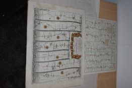 Road Maps. Antiquarian. John Ogilby. One for London to Boston/London to Burton, marked plate XV to