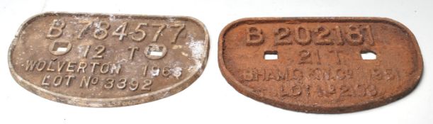 20TH CENTURY RAILWAY CAST IRON SIGN