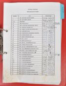PETER'S FRIENDS (1992) - ORIGINAL PRODUCTION USED SCRIPT