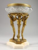 A LATE 19TH CENTURY SMALL CENTREPIECE, with a cut glass circular bowl with ormolu rim and
