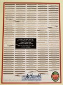 Allan Donald South Africa Record Breaking Bowling signed cricket print - colour print signed by