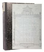 Intime-Club Croquis d'architecture, Publication mensuelle, Paris, 1878/81/84, 3 Bde. (12./15./18.