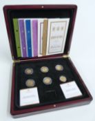The London Mint Office 'Sovereign Rarities of Queen Victoria Collection' comprising six gold full