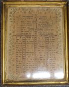 William IV embroidery sampler, Anne Leighton 1833