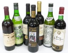 Five bottles of red wine including Chateau Jacques Blanc 1975 73cl, St Petroc 13% vol, Castillo de