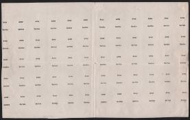 Sudan 1910-11  “Army Service” Overprint