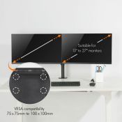 (S8) Double Arm Monitor Mount with Clamp Equipped with 90° tilt, 180° swivel and 360° rotat...