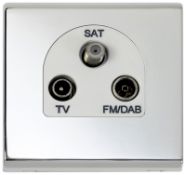 50x Deta 8694CHW Screwless TV/FM(DAB) SAT