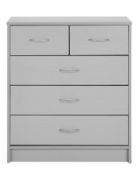 1 Pallet Of Raw Customer Returns (115002) - To Include: 1X 42 PIECE SQUARE DINNER SET. 1X LAUND...