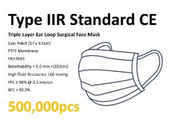 500,000 x Type IIR Standard CE Fluid Resistant Triple Layer Ear Loop Surgical