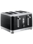 Pallet of Raw Customer Returns - Category - STANDARD Small Domestic Appliances - P100026718