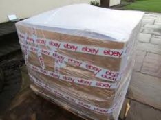 Pallet of Concrete Sealer. 144 units. Brand new.