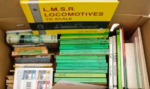 Beattie, P 'LSMR Locomotives to Scale': pub, Bradford Barton 1981,
