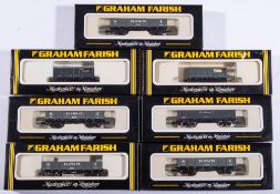 Graham Farish.