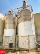 2015 Salt Silo Rigging Fee: $ Call for Rigging