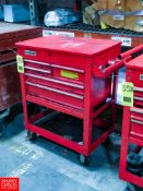 Mobile Tool Box Rigging Fee: $80