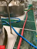 Suction and Discharge Hoses Rigging Fee: $ 100