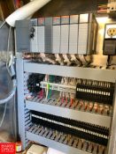 Allen Bradley SLC 5/03 CPU with Quick Panel HMI and Enclosure, Located in:Rutland Rigging Fee: $