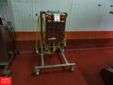 Multiple Control Panel On Wheels Rigging Fee: $70