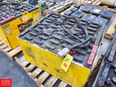 36V Fork Truck Battery Rigging Fee: $ 75