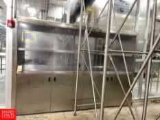 S/S Shelf and Cabinet Unit Rigging Fee: $ 100