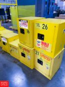 Justrite and Other 4 Gallon Capacity Flammable Storage Cabinets Rigging Fee: $ 50