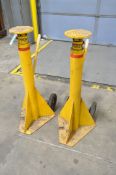 Lot-(2) No Name Model 4W287G Trailer Ratcheting Stabilizing Jacks