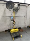 Stadium Lights - HPS (110 Volt)