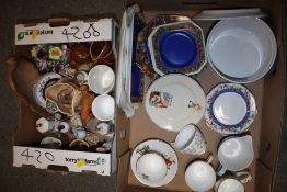 TWO BOXES OF ASSORTED CERAMICS TO INCLUDE MINIATURE CHARACTER JUGS ETC