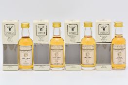 Connoisseurs Choice, new map label - Glen Albyn and Tomatin