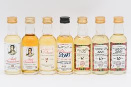 James MacArthur's - seven novelty bottlings including Millennium