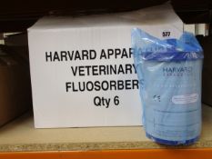 Twelve as new Harvard Apparatus Veterinary Fluosorbers Cartridges.