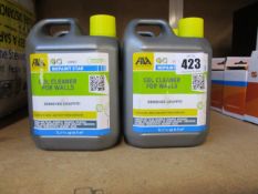 Eleven Fila NoPaint Star gel cleaner for walls (1ltr).