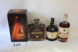 A bottle of Ron de Jeremy limited edition rum (70cl), El Dorado 15 year old rum (70cl), J. Bally