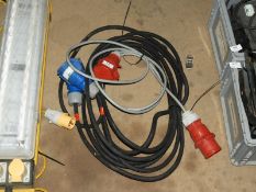 *32A 240V Extension Lead and 440V Extension Lead