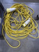 *32A 110V Extension Lead