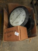 *Box Containing Pressure Gauges, RPM Meters, etc.