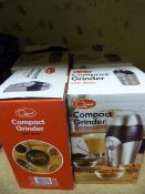 *Six Compact Grinders (AF)